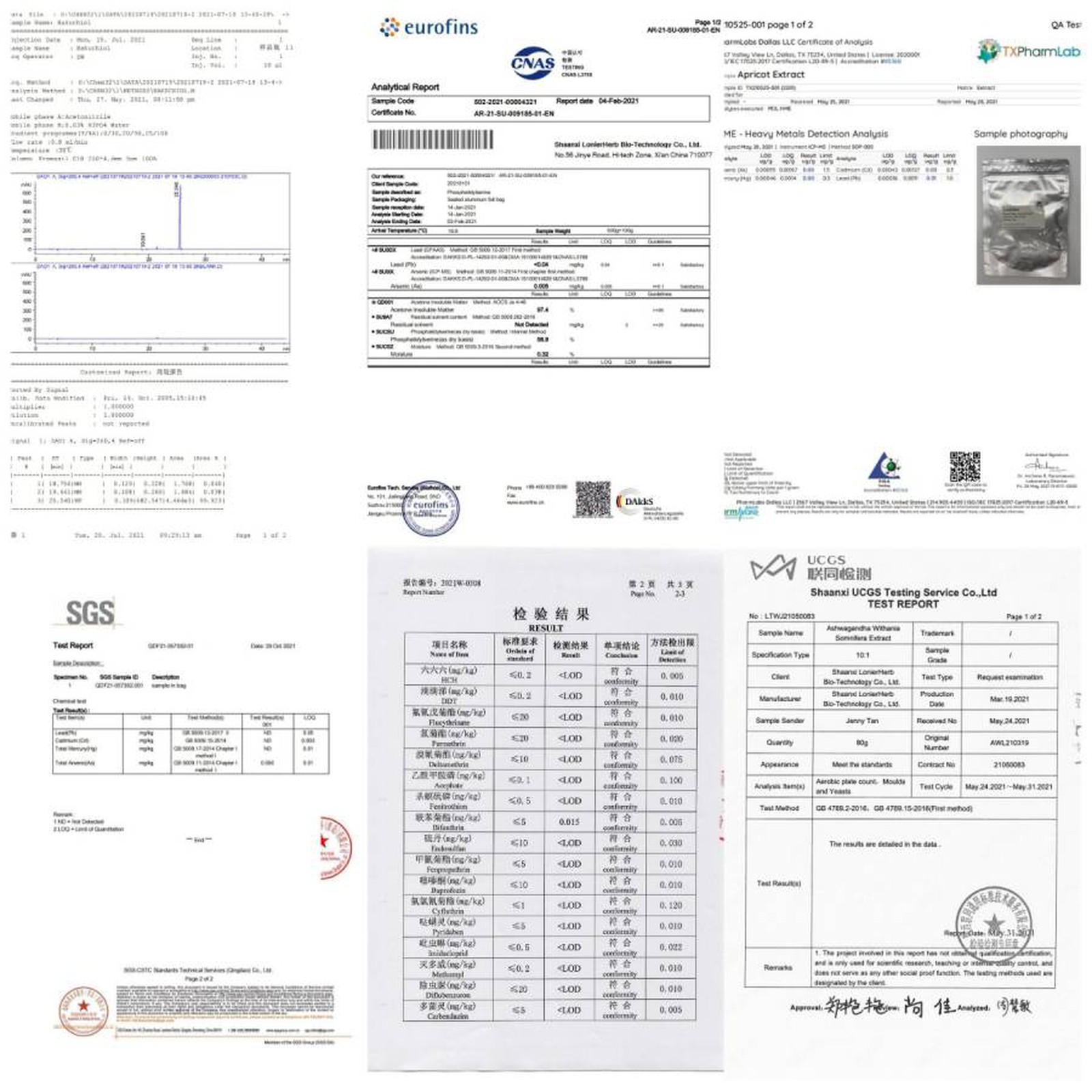 LonierHerb Glutathione Test Reports LonierHerb Glutathione Test Reports